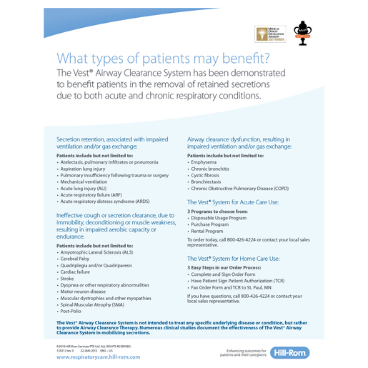 VEST WHAT TYPES of PATIENTS POSTER