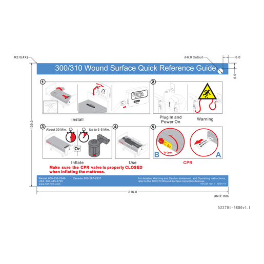 QRG, 300 Wound Surf