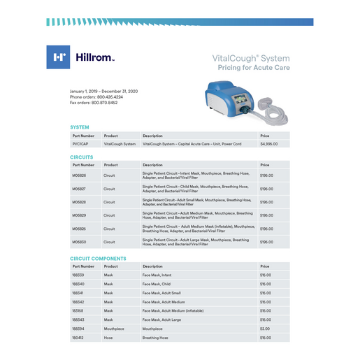 Vitalcough Acute Care Price List