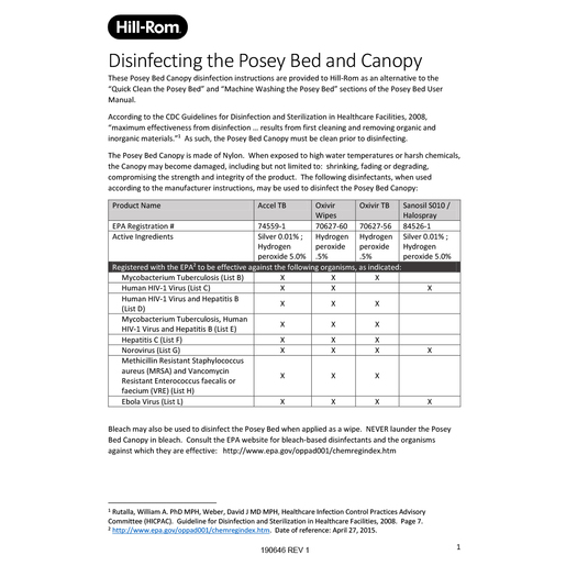 Instruction Sheet, Posey Bed/Canopy Disinfect