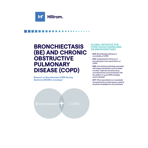 Be COPD Ovrlap Synd Data Sheet