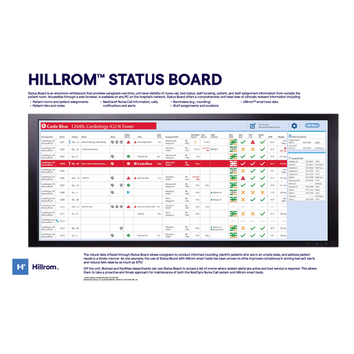 NNC Status Board Poster