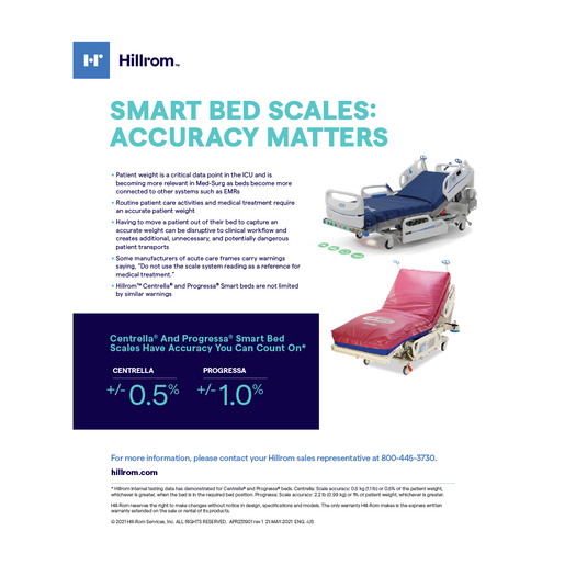 SMART BED SCALES ACCURACY SS