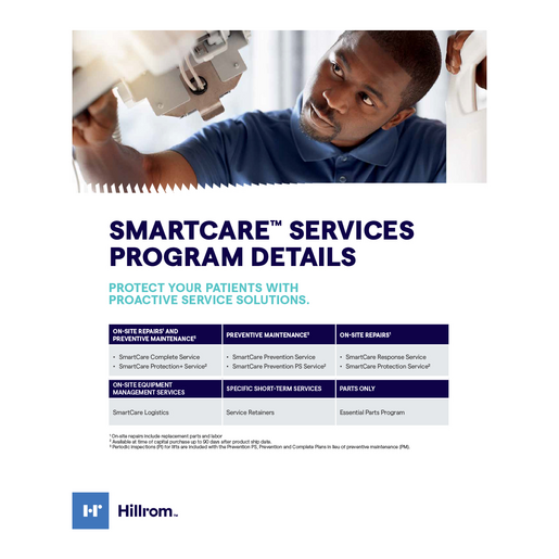 SMARTCARE SERVICES SELL SHEET